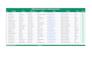 build a targeted lead generation list with verified contacts